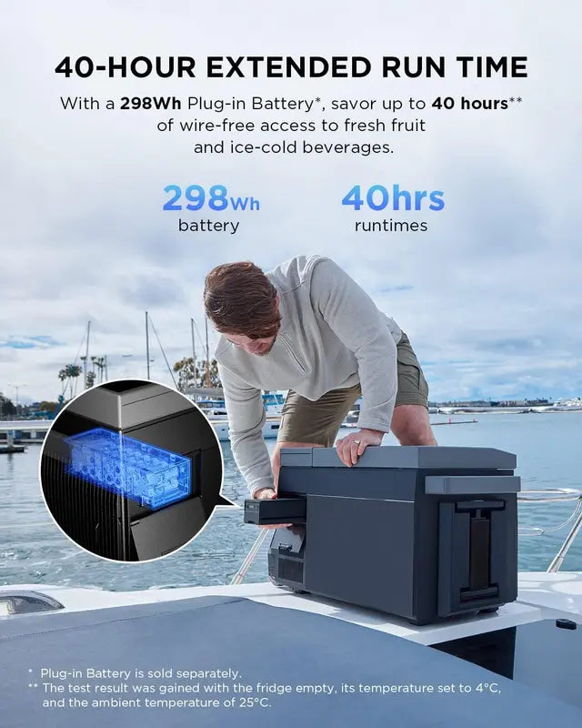EcoFlow GLACIER Portable Refrigerator EcoFlow GLACIER Portable Refrigerator